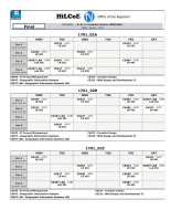 Class Schedule for Regular Programme - FINAL.pdf